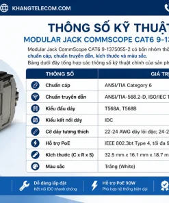 Thông số kỹ thuật của Modular Jack CommScope CAT6 9-1375055-2 gồm những gì