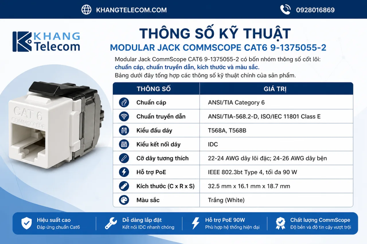Thông số kỹ thuật của Modular Jack CommScope CAT6 9-1375055-2 gồm những gì Thông số kỹ thuật của Modular Jack CommScope CAT6 9-1375055-2 gồm những gì