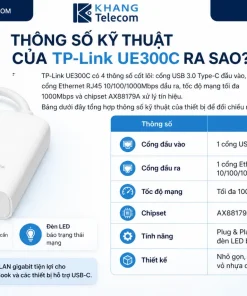 Thông Số Kỹ Thuật Của TP-Link UE300C