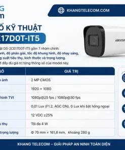 Thông số kỹ thuật DS-2CE17D0T-IT5 gồm những gì