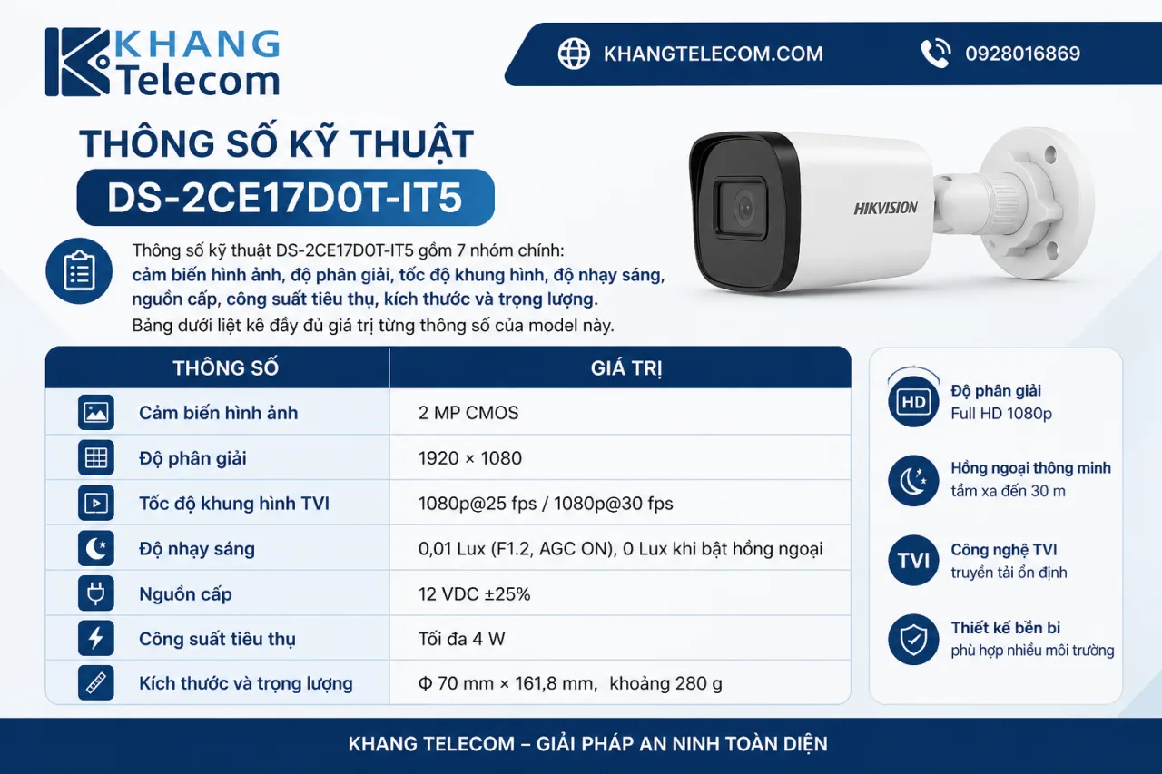 Thông số kỹ thuật DS-2CE17D0T-IT5 gồm những gì Thông số kỹ thuật DS-2CE17D0T-IT5 gồm những gì