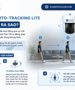 Tính năng Auto-tracking Lite hoạt động