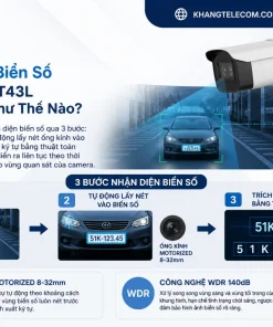 Tính Năng Nhận Diện Biển Số Của iDS-CGT43L Hoạt Động