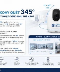 Tính năng xoay quét 345° trên camera này hoạt động