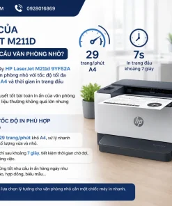 Tốc độ in của máy HP LaserJet M211d có đáp ứng nhu cầu văn phòng nhỏ