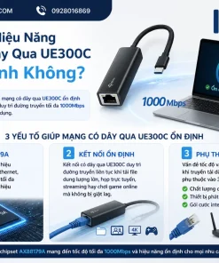 Tốc Độ Và Hiệu Năng Mạng Có Dây Qua UE300C Có Ổn Định
