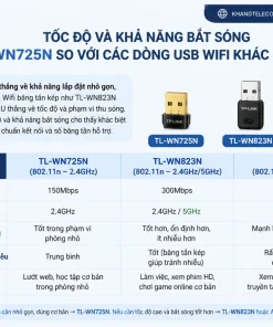 Tốc độ và khả năng bắt sóng của TL-WN725N so với các dòng USB Wifi khác