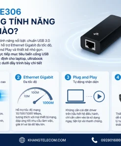 TP-Link UE306 có những tính năng nổi bật nào