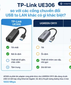 TP-Link UE306 so với các cổng chuyển đổi USB to LAN khác có gì khác biệt