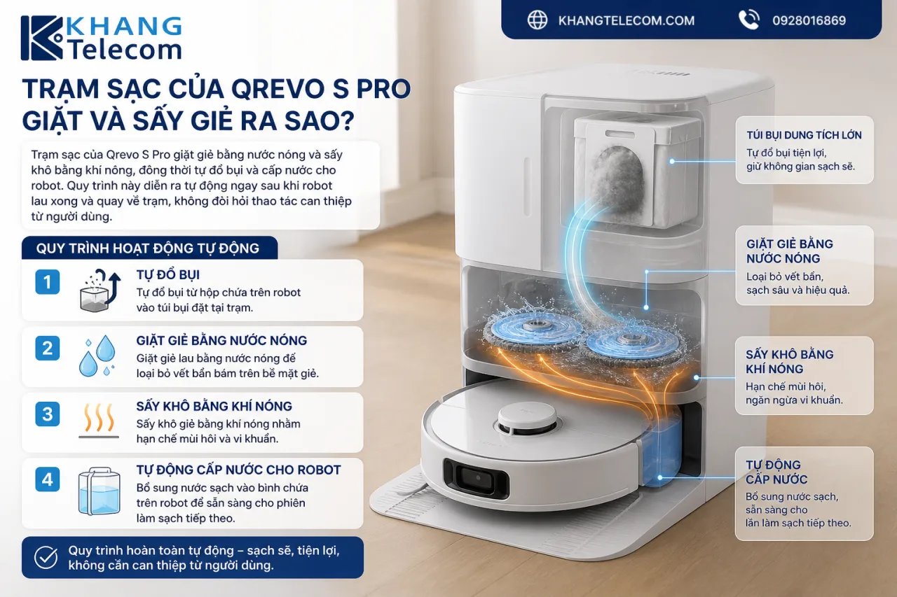 Trạm sạc của Qrevo S Pro giặt và sấy giẻ Trạm sạc của Qrevo S Pro giặt và sấy giẻ