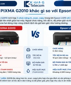 Canon PIXMA G2010 khác gì so với Epson L1210