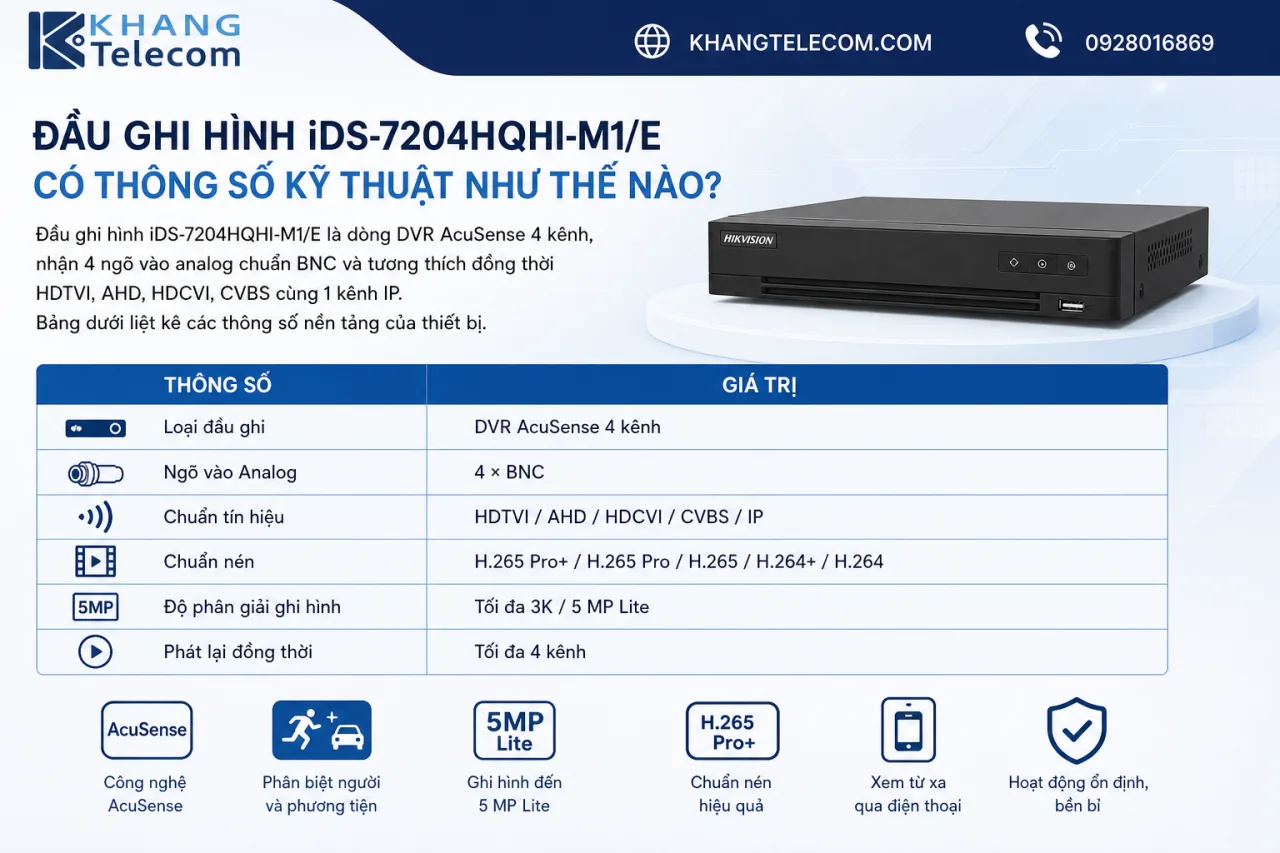 Đầu ghi hình iDS-7204HQHI-M1/E có thông số kỹ thuật Đầu ghi hình iDS-7204HQHI-M1/E có thông số kỹ thuật