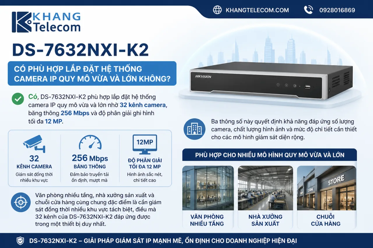 DS-7632NXI-K2 có phù hợp lắp đặt hệ thống camera IP quy mô vừa và lớn DS-7632NXI-K2 có phù hợp lắp đặt hệ thống camera IP quy mô vừa và lớn
