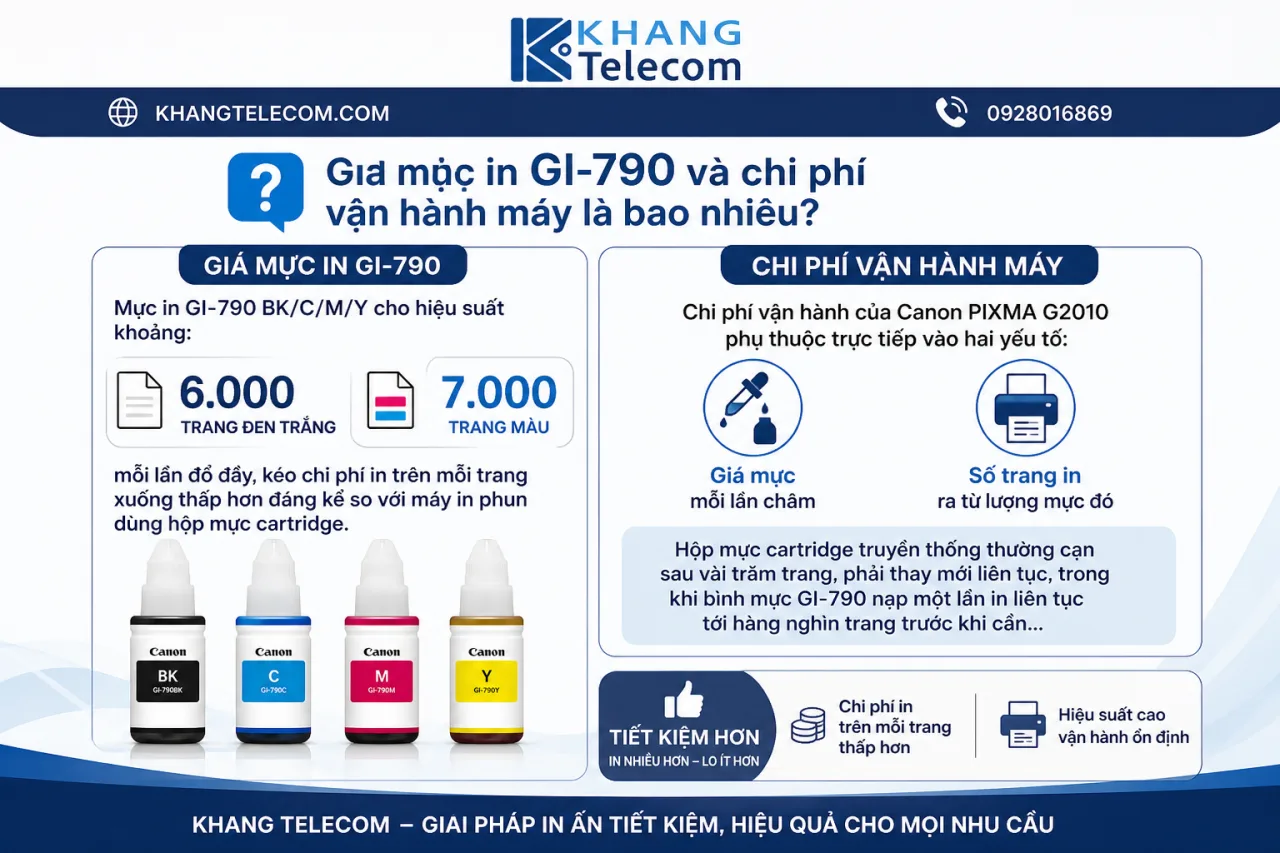 Giá mực in GI-790 và chi phí vận hành máy là bao nhiêu Giá mực in GI-790 và chi phí vận hành máy là bao nhiêu
