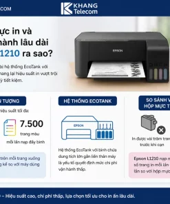Hiệu suất mực in và chi phí vận hành lâu dài của Epson L1210