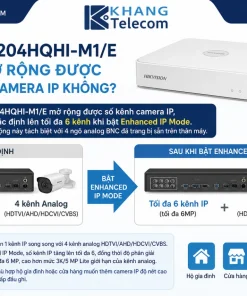 iDS-7204HQHI-M1/E có mở rộng được số kênh camera IP