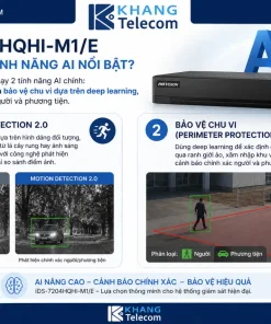 iDS-7204HQHI-M1/E có những tính năng AI nào nổi bật