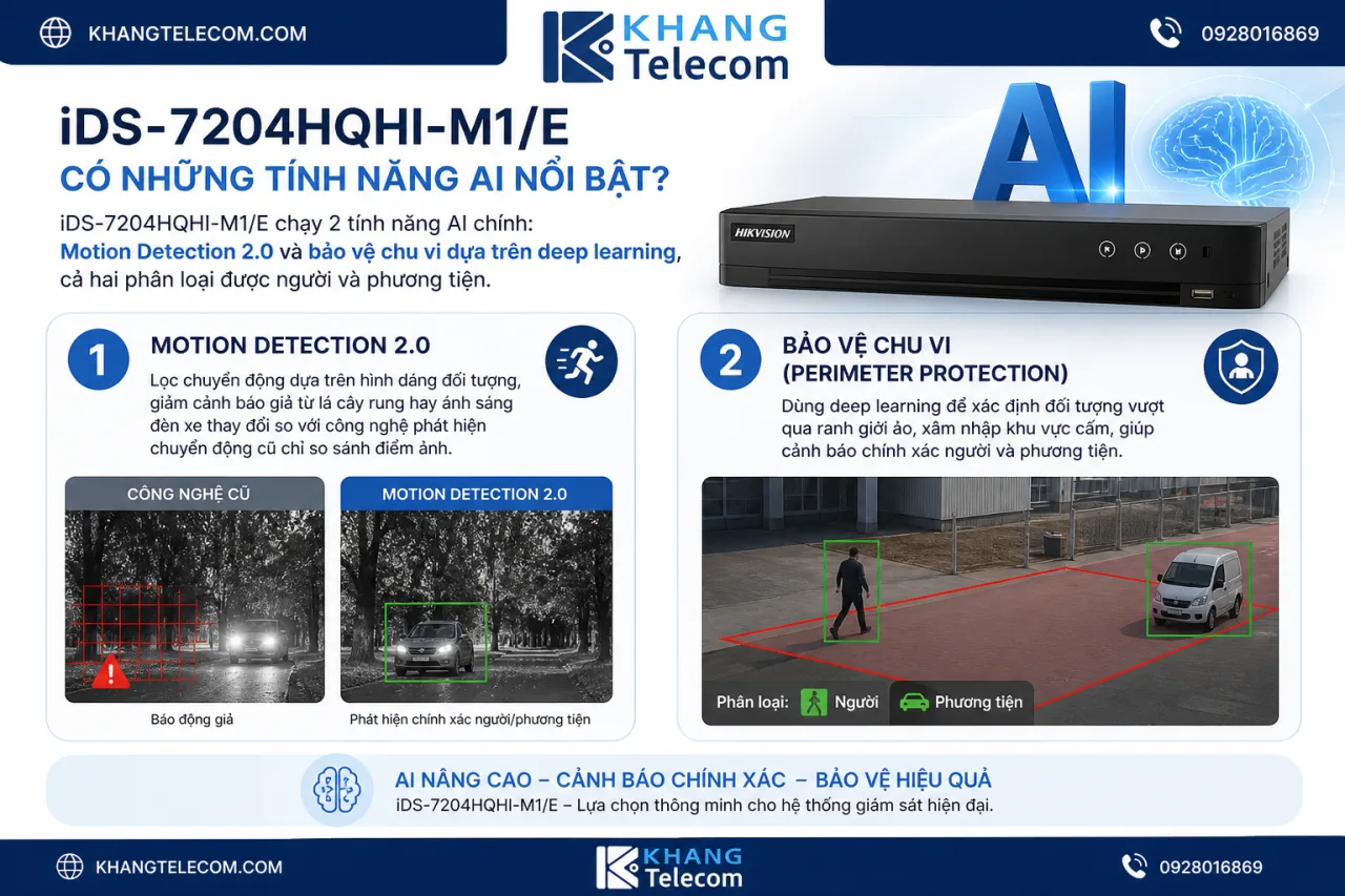 iDS-7204HQHI-M1/E có những tính năng AI nào nổi bật iDS-7204HQHI-M1/E có những tính năng AI nào nổi bật