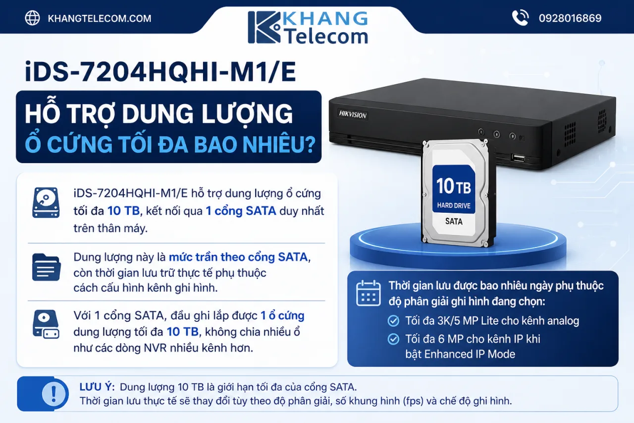 iDS-7204HQHI-M1/E hỗ trợ dung lượng ổ cứng tối đa bao nhiêu iDS-7204HQHI-M1/E hỗ trợ dung lượng ổ cứng tối đa bao nhiêu