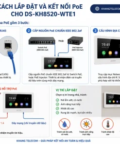 lắp đặt và kết nối PoE cho DS-KH8520-WTE1