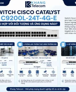 Switch Cisco Catalyst C9200L-24T-4G-E phù hợp với các đối tượng và ứng dụng nào?