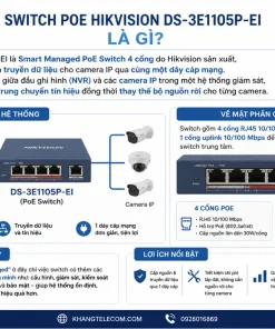 Switch PoE Hikvision DS-3E1105P-EI