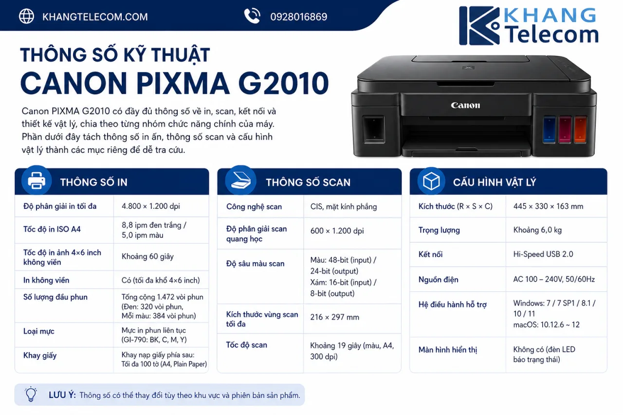 Thông số kỹ thuật của Canon PIXMA G2010 gồm những gì Thông số kỹ thuật của Canon PIXMA G2010 gồm những gì