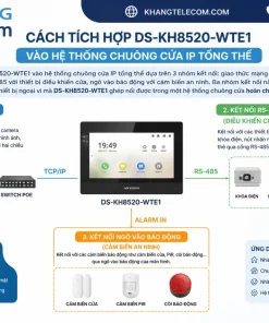 tích hợp DS-KH8520-WTE1 vào hệ thống chuông cửa IP tổng thể