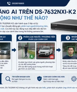 Tính năng AI trên DS-7632NXI-K2 hoạt động